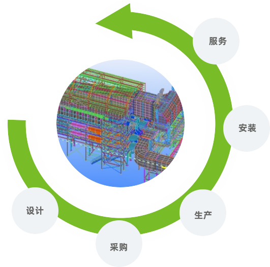 尊龙凯时人生就是博·「中国」官方网站