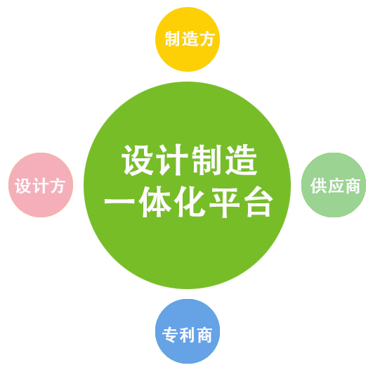 尊龙凯时人生就是博·「中国」官方网站